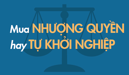 Nên tự khởi nghiệp hay mua nhượng quyền?    